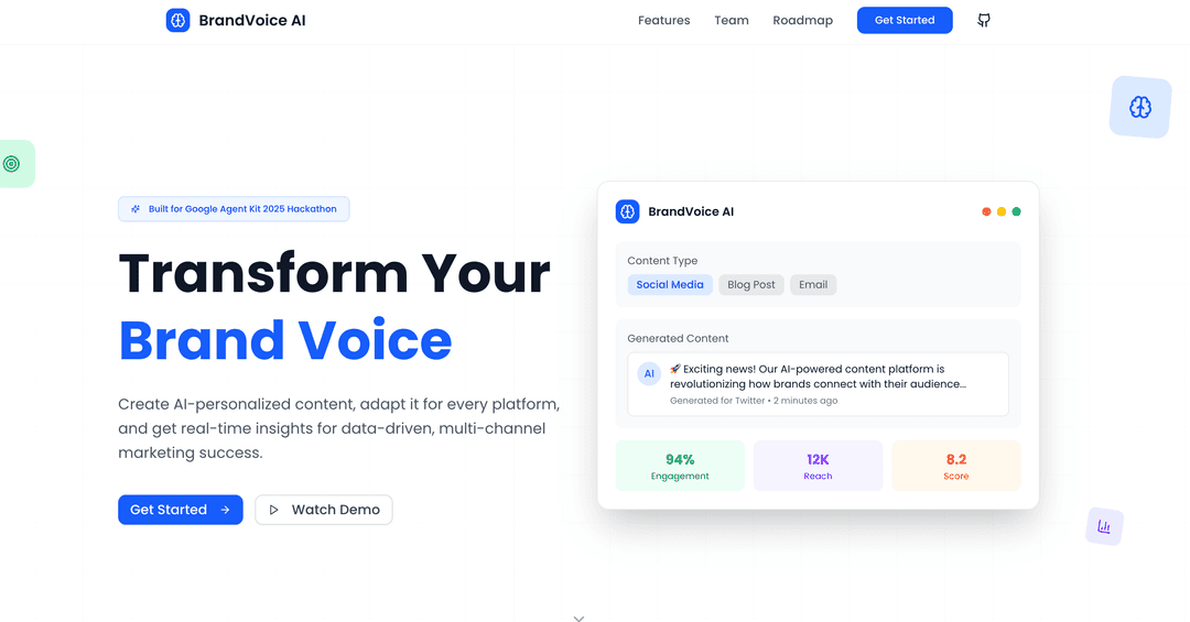 BrandVoice