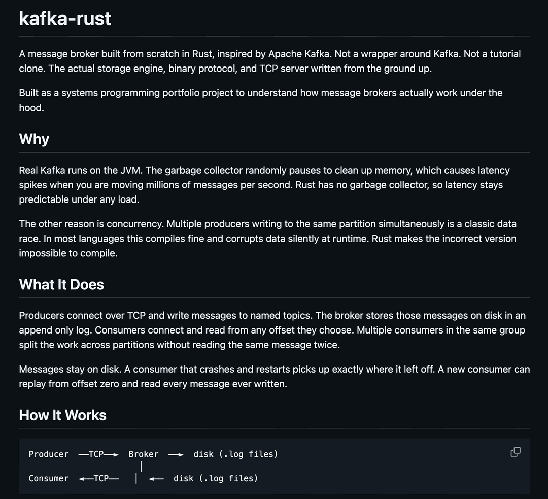 Kafka in Rust
